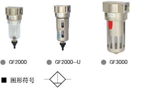 GF系列过滤器