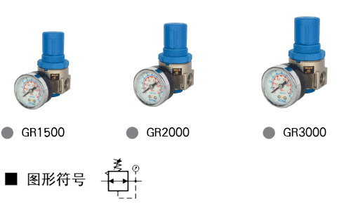 GR系列减压阀