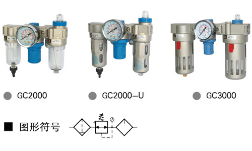 GC系列三联件