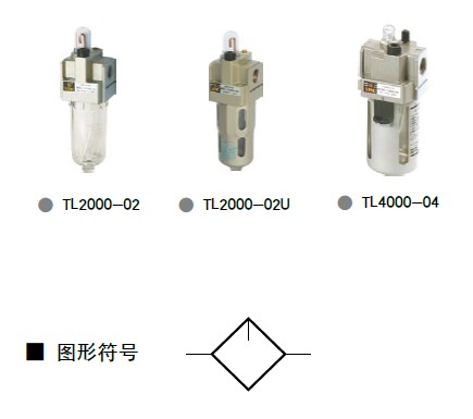 TL系列油雾器