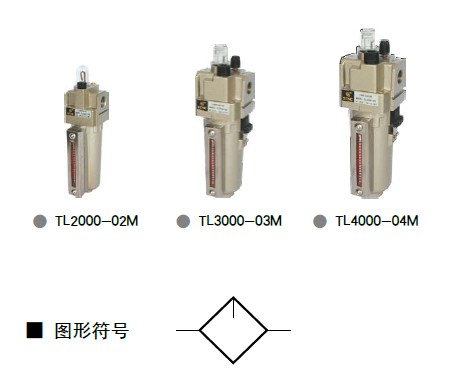 TL系列油雾器金属杯子型