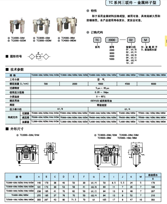 TC三联件金属杯子型.jpg