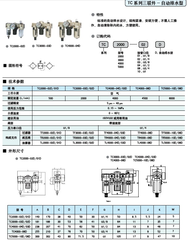 TC三联件自动排水型.jpg